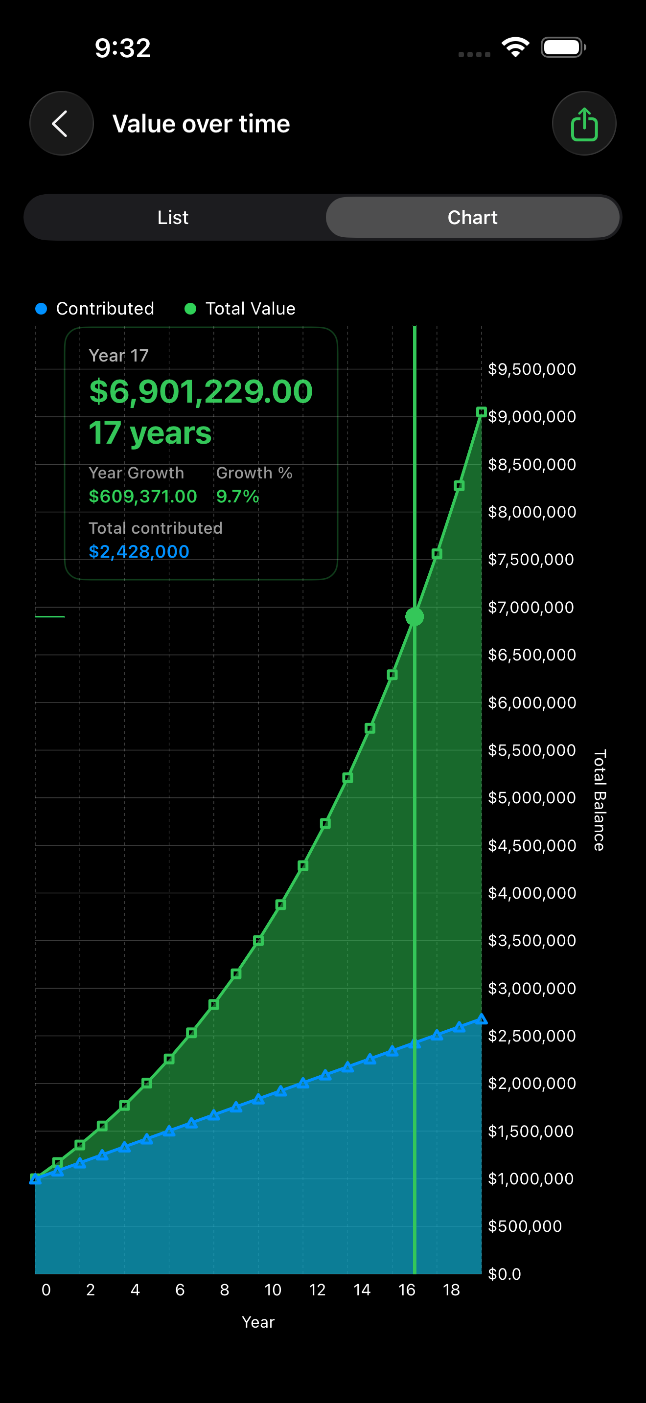 Compound Calc app screenshot